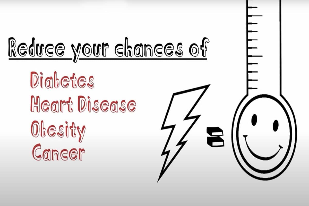 heart-disease-and-weight-loss-connection